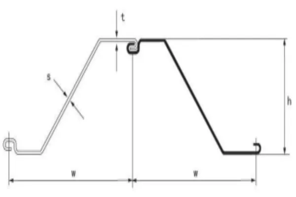 Z-shaped Steel Sheet Pile