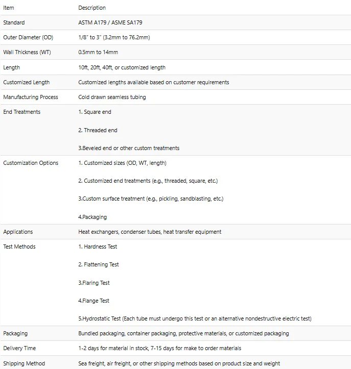 SA 179 Tubing Material Specification