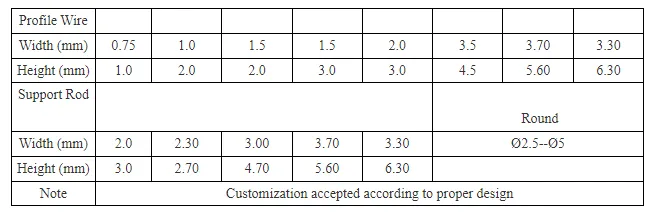  screen casing Specification