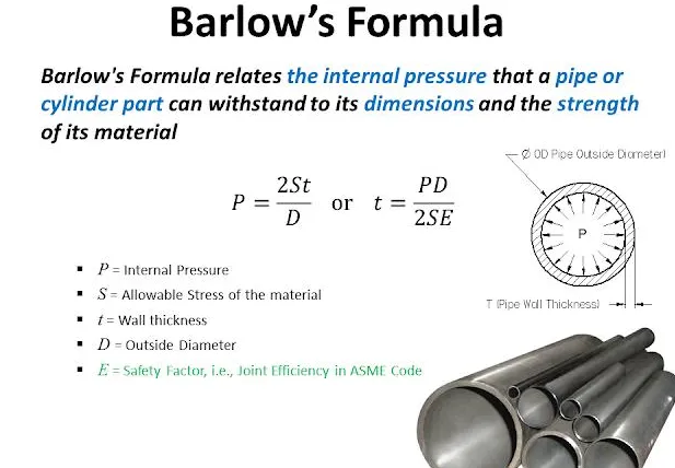 Barlow's Formula