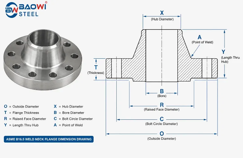 ASME B16.5 WELD NECK FLANGE DIMENSION DRAWING